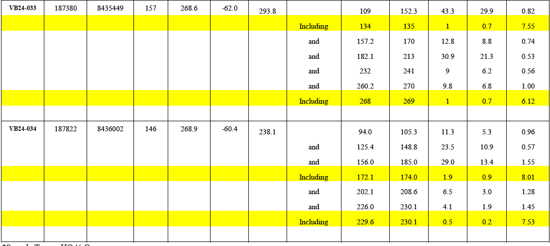 table bottom.2